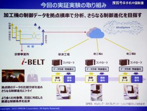 歐姆龍與西門子聯(lián)動實(shí)驗(yàn) 探索工廠IoT數(shù)據(jù)處理的前沿邊界